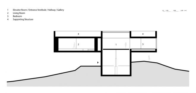 Studio Viktor Sørless, bryła budynku, bryła architektoniczna, projekt domu, dom jednorodzinny, dune house