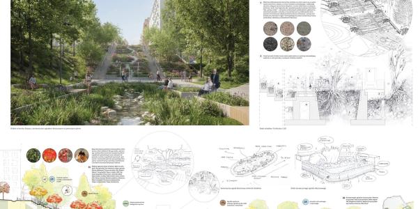 Praca biura Małgorzata Zmysłowska oraz Franciszek Ryczer Architekt