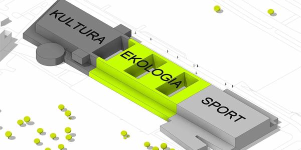HUB Zielonej Gospodarki w Tychach