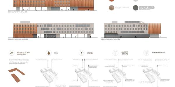 Wyniki konkursu architektonicznego na projekt siedziby Starostwa Powiatowego w Toruniu