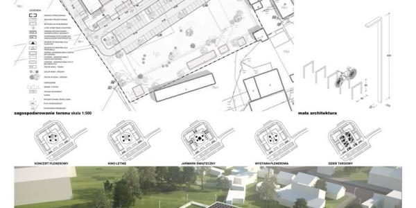 Zielony Targ w Ciechanowie - projekt architektoniczny