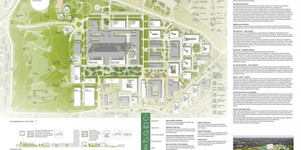 Zielony Kampus Centrum Kliniczno-Dydaktycznego Uniwersytetu Medycznego w Łodzi