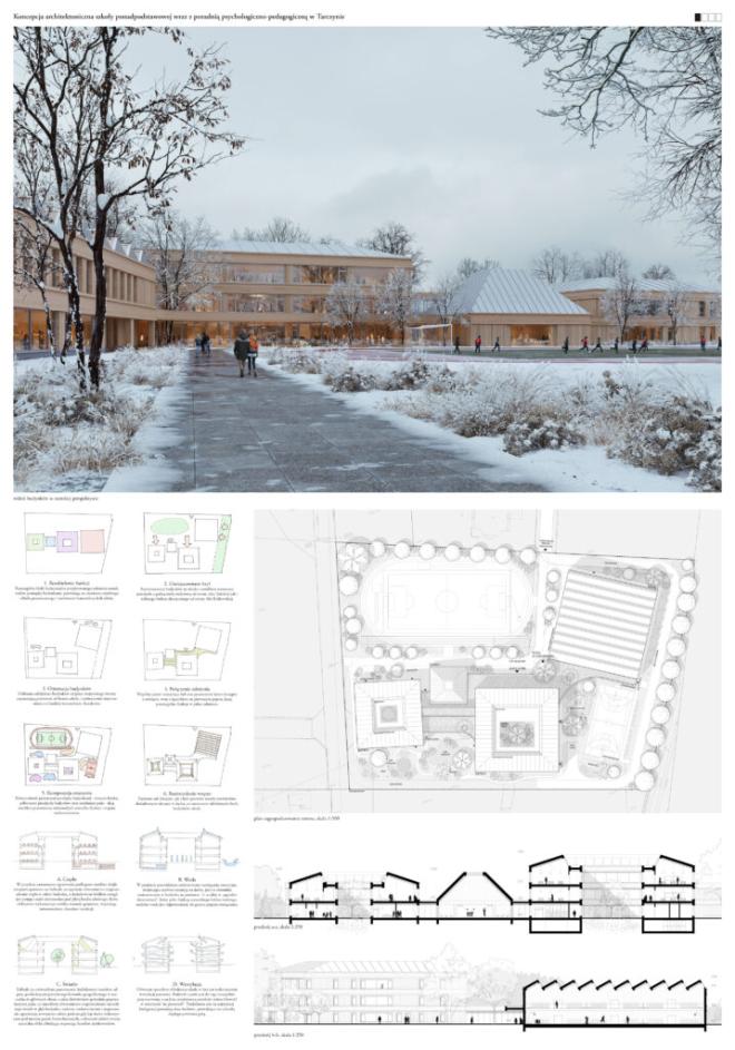 Atelier Tekstura - szkoła w Tarczynie