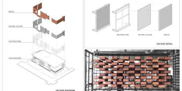 Budynek biurowy MTL Office w Bangkoku