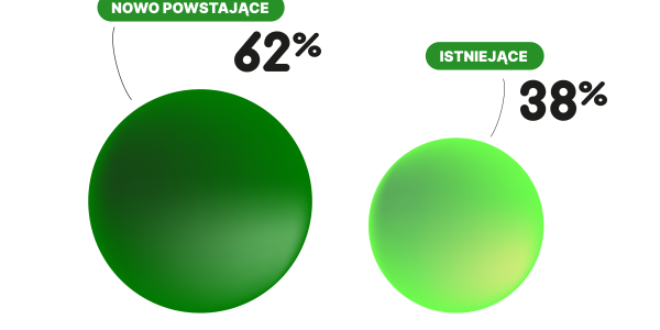 zdjęcie-35338
