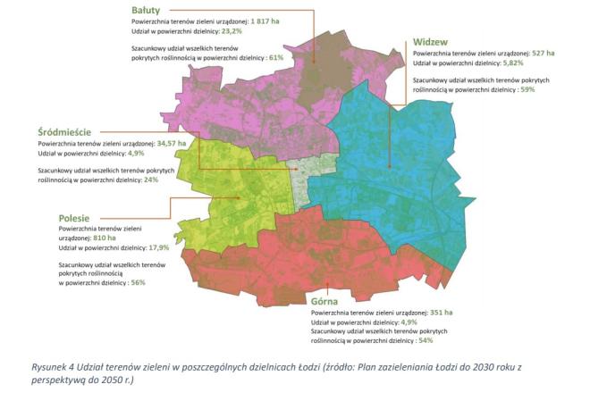 Łódzki Plan Klimatyczny