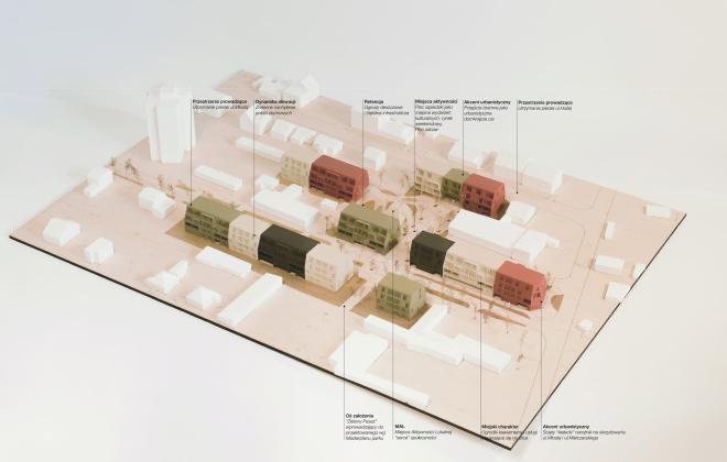 konkurs urbanistyczno-architektoniczny na opracowanie koncepcji społecznego osiedla wielorodzinnego przy ul. Młodej