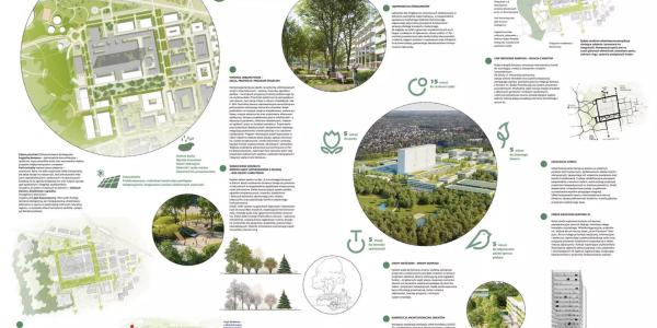 Zielony Kampus Centrum Kliniczno-Dydaktycznego Uniwersytetu Medycznego w Łodzi
