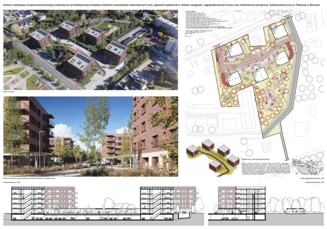 Wyniki konkursu architektonicznego TBS przy ulicy Piaskowej w Gliwicach