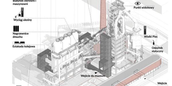 Wielki piec, projekt architektoniczny Grupa 5 Architekci z Warszawy