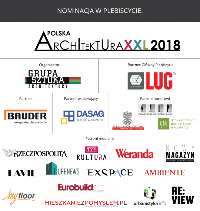 Polska Architektura XXL 2018