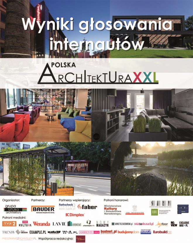 Plebiscyt Polska Architektura XXL 2019 – internauci wybrali 