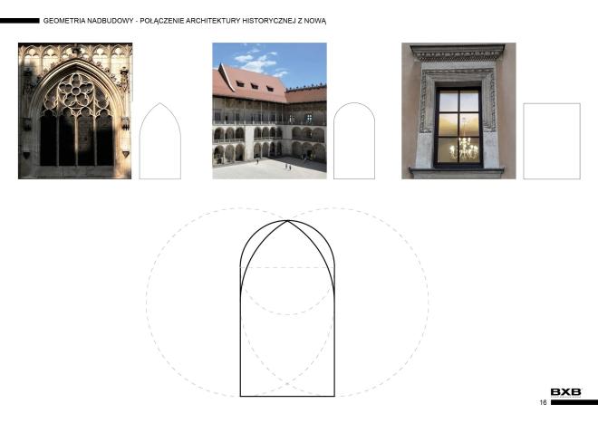 Nadbudowa i przebudowa kamienicy położonej wśród historycznej zabudowy ulicy Powiśle pod Wzgórzem Wawelskim w Krakowie