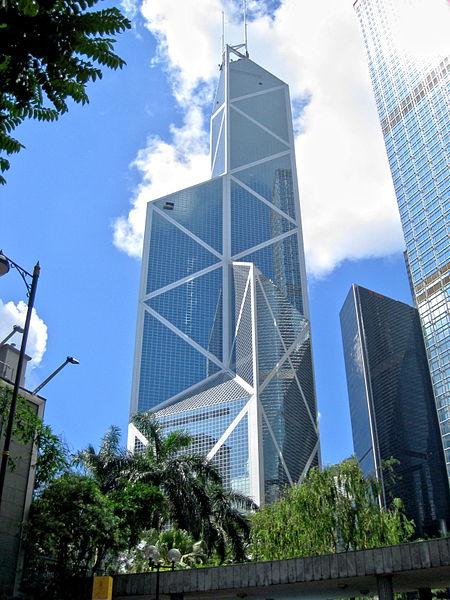 Bank of China Hong Kong
