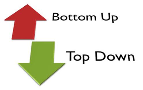 Bottom up management. Bottoms up!. Top down bottom up. Top down подход. Bottom up approach.