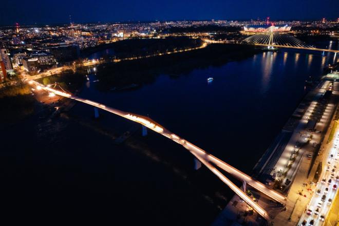 Nowy most w Warszawie