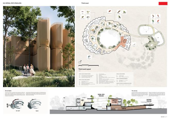 Pawilon Żywiołów w łódzkim ZOO