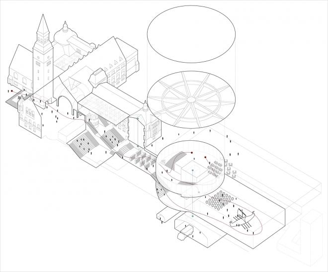 Projekt architektoniczny Muzeum Narodowego w Helsinkach