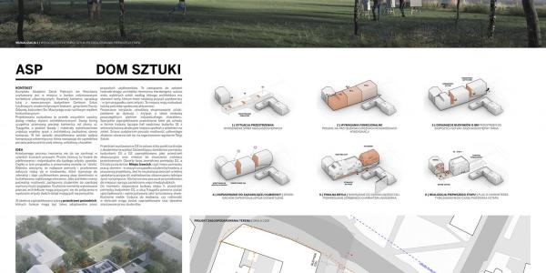 Projekt rozbudowy ASP we Wrocławiu