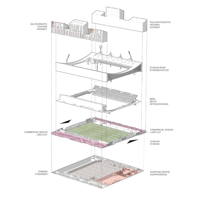 Stadion o funkcji multiuse