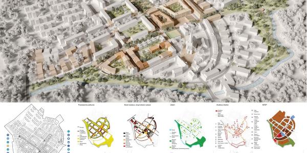 Projekt Rewitalizacji Starego Miasta Dąbie